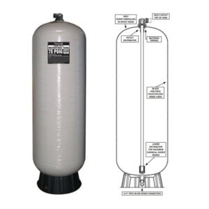 Clack Retention Tanks