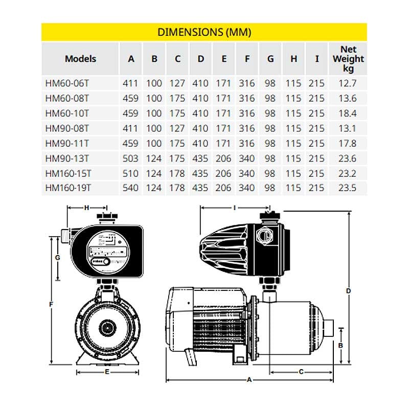 Davey HM60-10T Torrium2 Pressure Pump