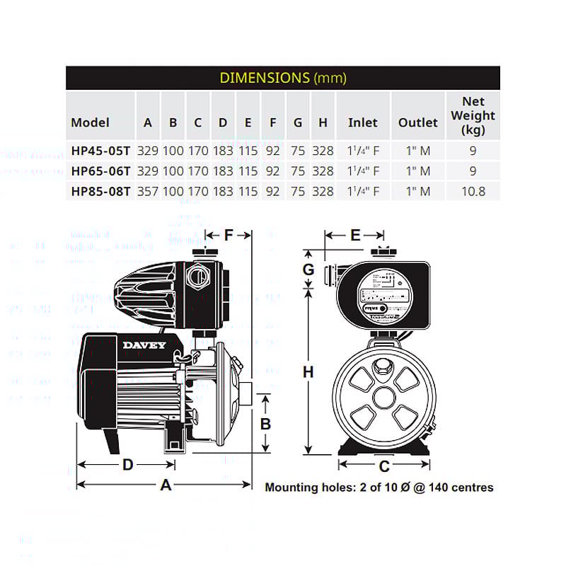 Davey HP65-06T Torrium2 Pressure Pump