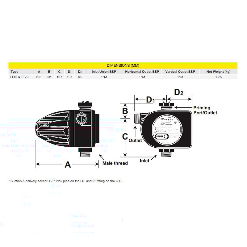 Davey HP65-06T Torrium2 Pressure Pump