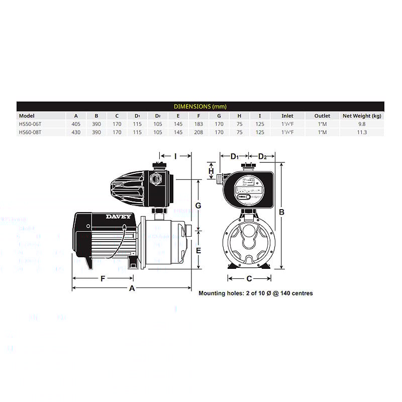 Davey HS50-06T Torrium2 Pressure Pump