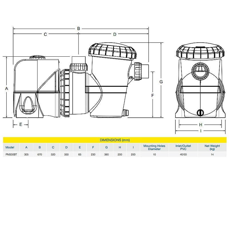 Davey ProMaster® PM200BT Bluetooth Pool Pump
