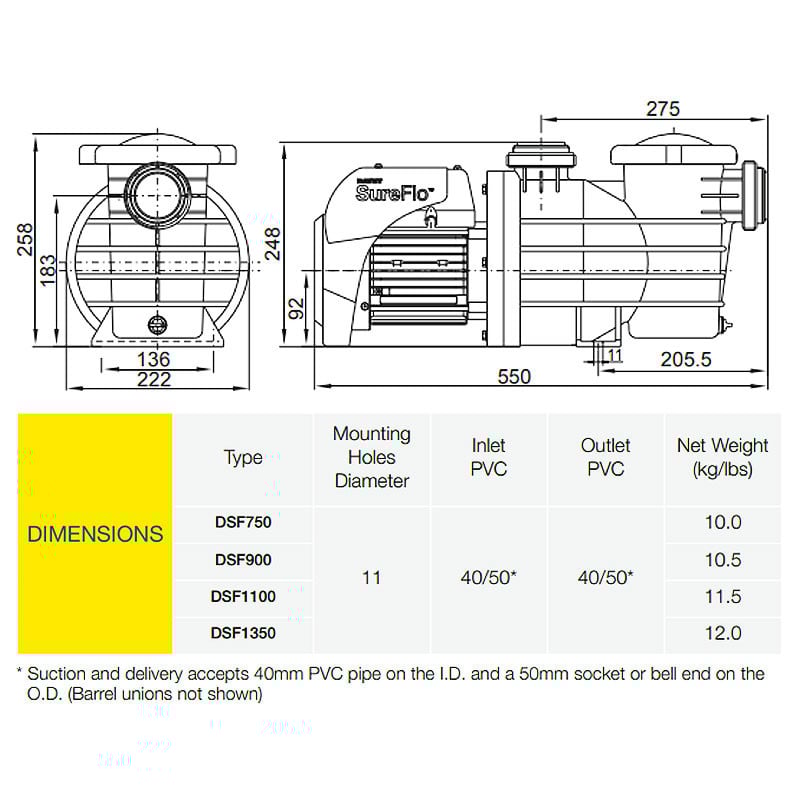 Davey StarFlo™ SF DSF750 Pool Pump
