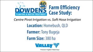 Farm Irrigation Efficiency Case Study - Homebush, QLD