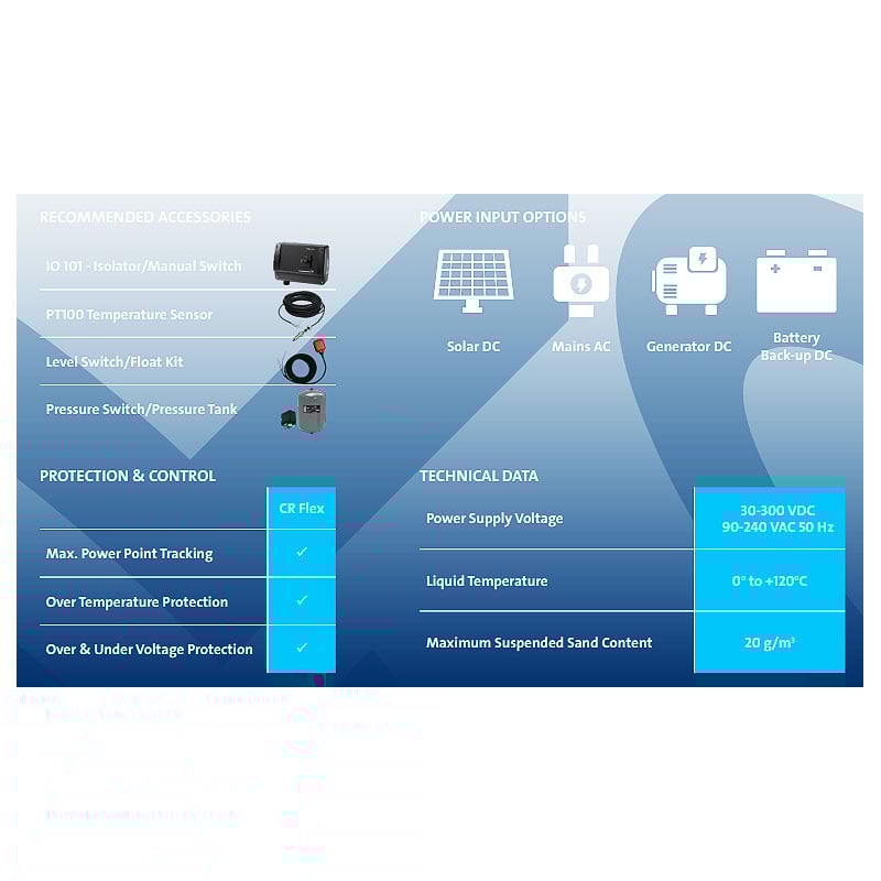 Grundfos CRNF 3-11 CRFlex Solar Surface Pump