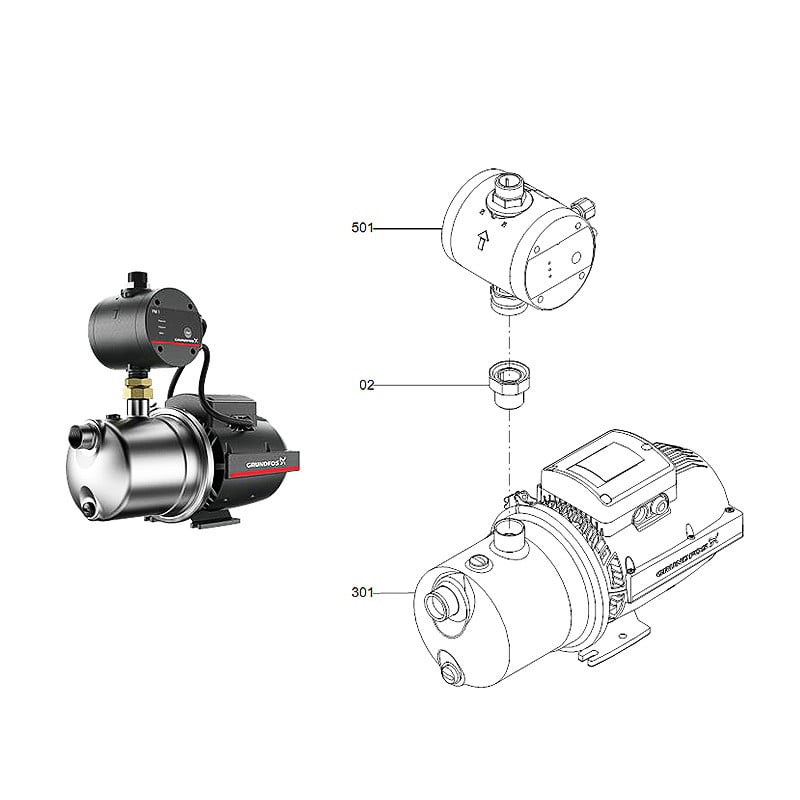 Grundfos Jet 5-48PM Pump
