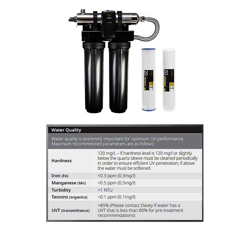 Davey KMCS-TK Microlene 3 Stage UV System