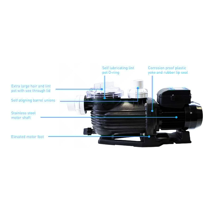 Pentair Onga Pantera PPP-1100 1.25HP Pool Pump