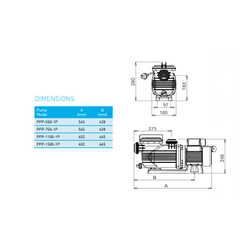 Pentair Onga Pantera PPP-1500 1.5HP Pool Pump