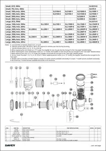 Davey Silensor Pool Pumps Spare Parts