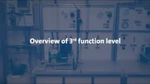 Grundfos DMX AR - 3rd Functional Level