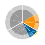 Atlas Filtri Whole House PFAS DUO Kit Inc. 2 PFAS Cartridges 54LPM MARIC Valve – 3