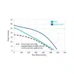 Onga B10YE Blazemaster Single Stage Yanmar L100N 10HP Electric Start Diesel Engine Fire Pump -2