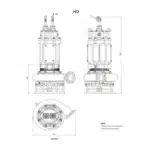 BRONCO 33HD STD 415V - Design
