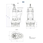 BRONCO 9MD STD 1000V - Design