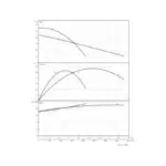 DIABLO HP35 SS 1000V - Performance Curve All
