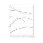 ESPADA HP15 STD 1000V - Performance Curves All