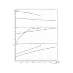 ESTOQUE HP300 STD 1000V - Performance Curve All