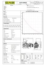 DAB 102MP Self Priming Spear Point Jet Pump with Pressure Switch Data Sheet