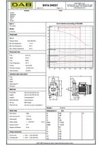 DAB K30-70M Centrifugal Single Impeller Pump Data Sheet