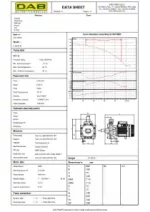 DAB K35-40M Centrifugal Twin Impeller Pump Data Sheet
