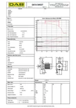 DAB K36-100M Centrifugal Single Impeller Pump