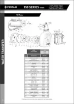 Onga HI-FLO 15 Series Parts List