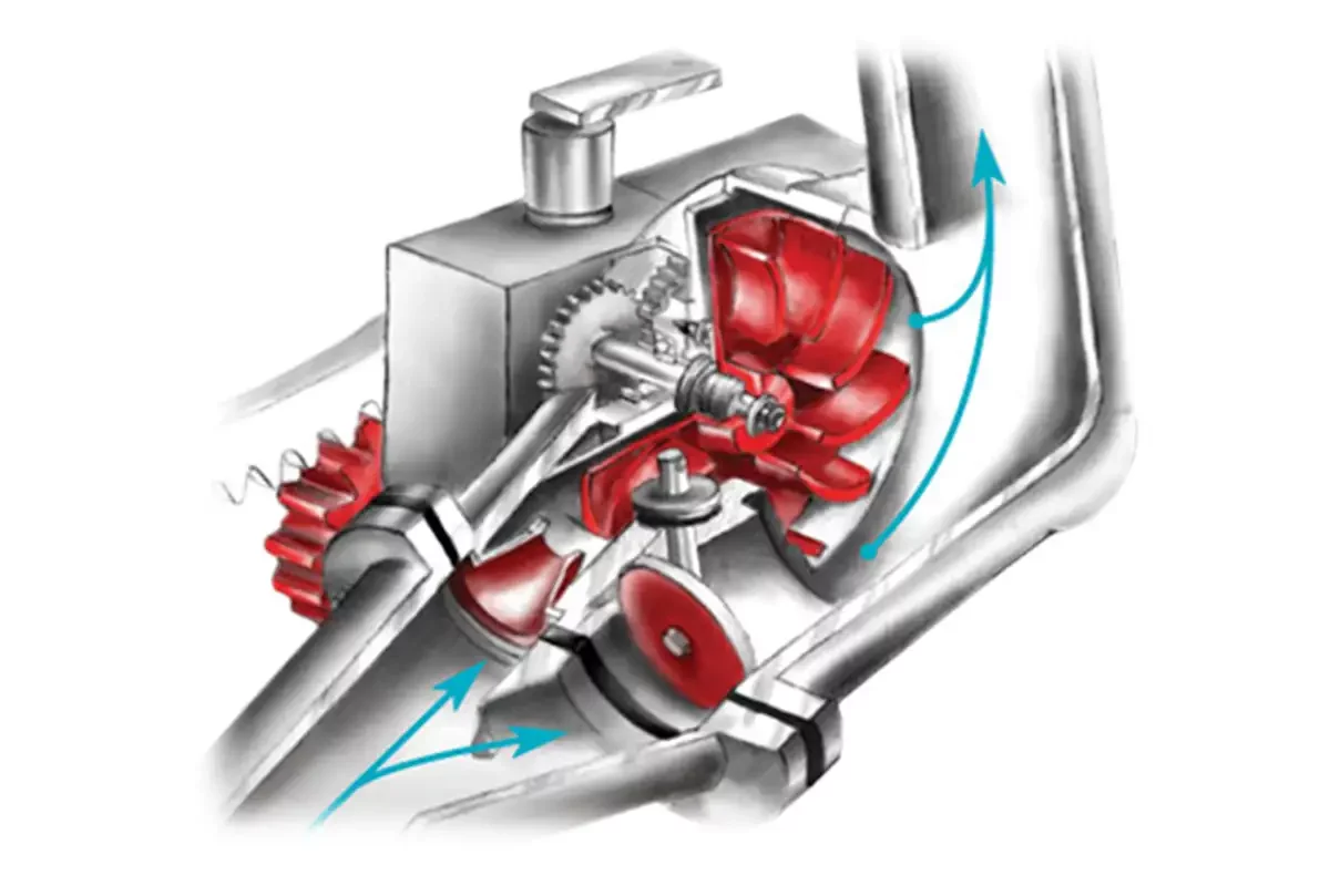 Marani Turbine System for GT Models